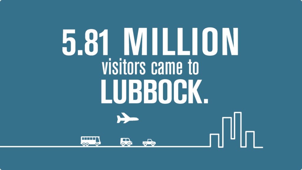 Lubbock Texas - Thumbnail 01